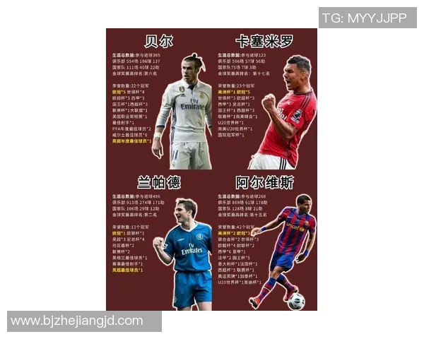 历史百大足球球星排名盘点：从贝利到梅西，谁是足坛最伟大传奇